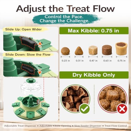 KADTC 2-Level Dog Puzzle Toys, Treat Dispenser & Slow Feeder for Small Dogs