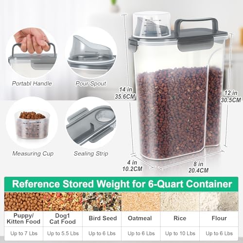 TBMax 5 Lbs Cat Dog Food Storage Container, Secondary Pet Food Storage Container Beyond a Large Dog Food Bin for Daily Use, Easy-Pouring Bird Seed Dispenser, Travel Kibble Holder -Transparent Grey