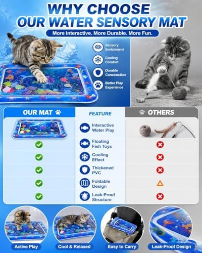 2026 Upgraded Thickened Cat Water Sensory Mat Interactive Toy Cooling Pad Indoor Exercise Hunting Anti-Scratch Leak Proof Foldable Portable Summer Floating Fish Pet Ball Play(2PCSB)