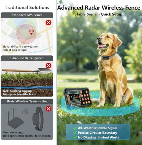Wireless Invisible Fence System for 1-3 Dogs, 4 inch Precision
