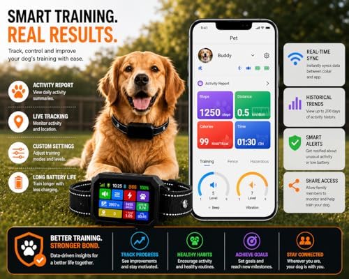 GPS Wireless Dog Fence,Dog Fencing System, GPS Dog Collar with App,Virtual Fence & Smart Training Collar Covers up to 6999 Ft