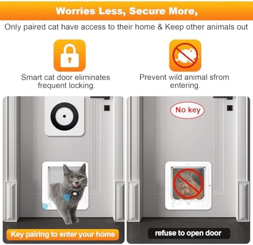 Smart Cat Door for Interior & Exterior, Cat Pet Door with 3 Collar Sensor Keys & 1 Remote Control & 4 Way Locking Cat Flap with RFID Collar Activated Opening SmartPetDoor(White)