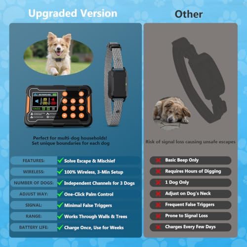 Wireless Invisible Fence System for 1-3 Dogs, 4 inch Precision