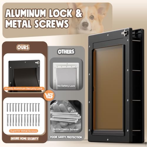 Plastic Dog Door, Medium Doggy Door for Door | Pets Up to 45 LB, Eco-Friendly, Durable Plastic Frame, Never Rust, Double Magnetic Flaps, Easy Installation, Closing Panel