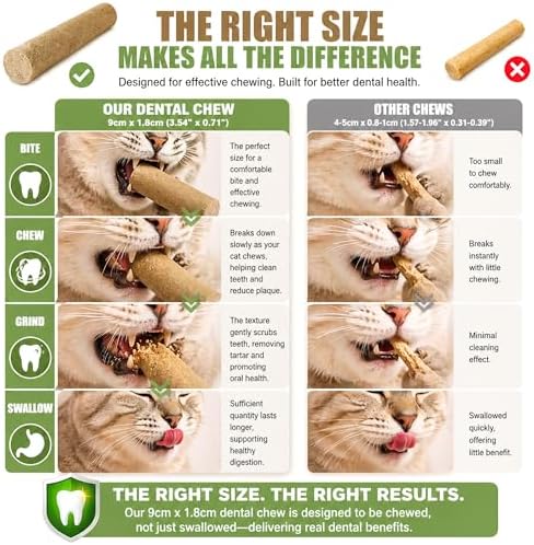 15pcs Freeze Dried Cat Chew Sticks Kitten Beef Treats for Teeth