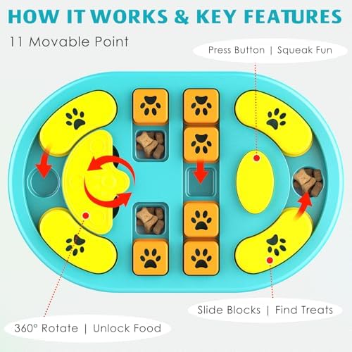 Dog Puzzle Toy, Interactive Treat Dispensing Toys, Blue | Dog Enrichment Toys, IQ Training & Mental Stimulation, Non-Slip Slow Feeder, For Puppies Small Medium Large Dogs Cats