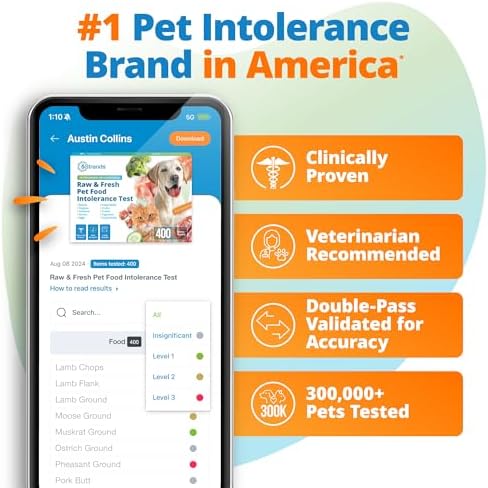 5Strands Raw & Fresh Pet Food Intolerance & Nutritional Imbalance Test, At Home Hair Analysis for Dogs & Cats, Identify Dietary Stressors & Nutrient Gaps, Results in 4 Days