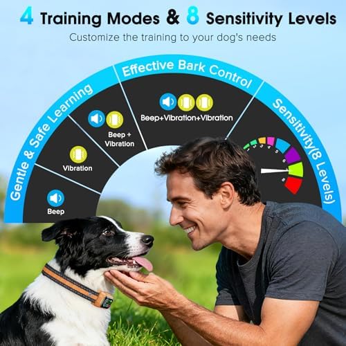 No-Shock Dog Bark Collar, Humane Vibration/Beep Training Mode Only | Smart Anti Barking Collar with Detection Chip, Auto Safety Shut-off & 8 Sensitivity Levels, Type-C Fast Charging & Waterproof