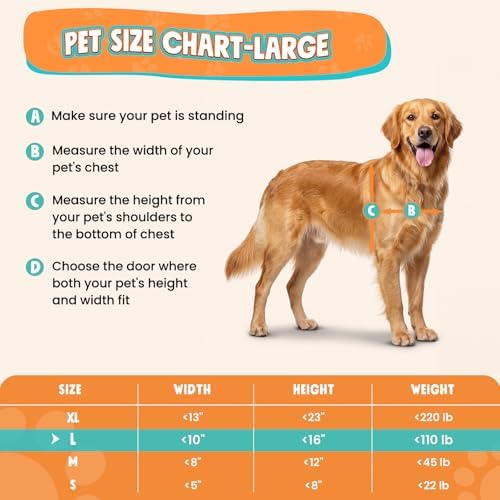 2-Flap Aluminum Large Dog Door for Interior & Exterior Door with Dual Locks | Magnetic Flaps, Energy-Efficient, Closing Panel, Adjustable Tunnel, Strong Seal, Never Rust, Easy Install, Pet Up 110 LB