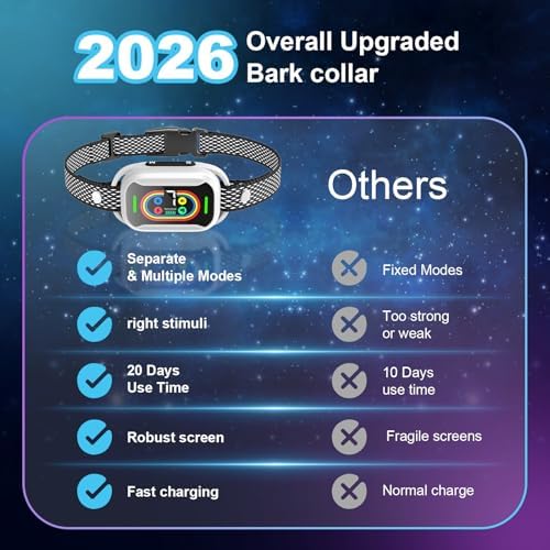 Smart Bark Collar for Dogs, 5 Modes Training Collar | Smart bark collar with beep, vibration and shock modes, 7 sensitivity levels, LED display, rechargeable waterproof design