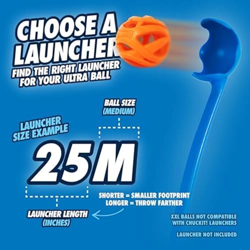 Chuckit! Air Fetch Ball Dog Toy, Medium 2.5in, 2 Pack