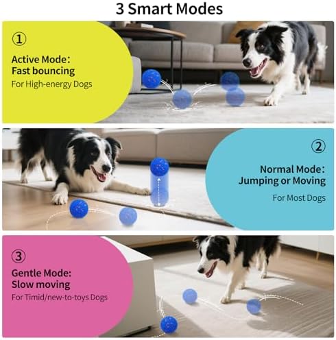 SCHITEC Interactive Dog Toy Ball - Automatic Bouncing, Rolling & Vibrating Motorized Ball for Medium Large Dogs, Rechargeable Self-Moving Electronic Pet Toy for Boredom & Indoor Chase(Blue)