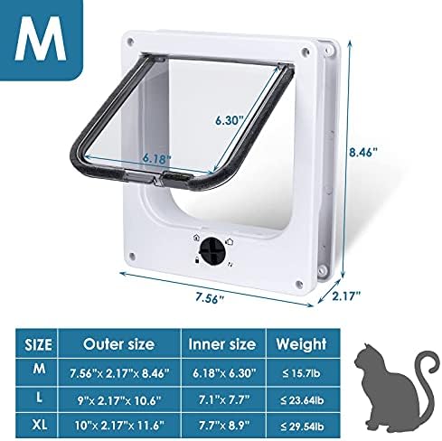 Upgraded Version - EGETOTA Cat Doors Flap (for Cat up to 15.7lb), Magnetic Pet Door with 4 Way Locking for Interior Exterior Doors, Weatherproof Gate, Easy Installation