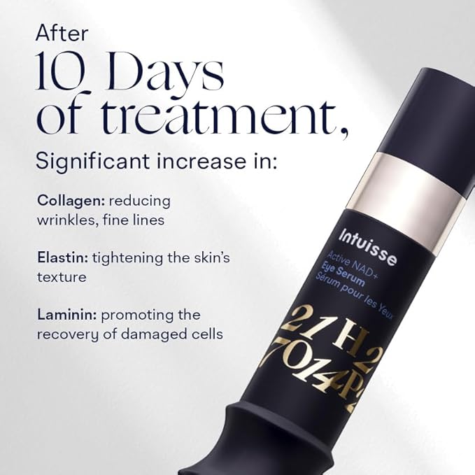 Active NAD+ Eye Serum – Dark Circles, Puffiness, Fine Lines – 5% NAD+, Four Hyaluronic Acids & Swiss Liposomal Delivery – Lifting and Firming Formula – 5ml – w/Applicator