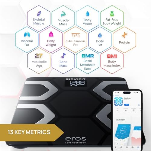 INEVIFIT Hydration & Weight Management Bundle, Bluetooth Eros Smart Body Fat Scale & 3-in-1 Sports Water Bottle for Health & Fitness