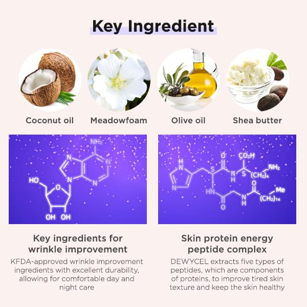 DEWYCEL EYE PLUS CREAM with Adenosine, Madecassoside, and Peptide Complex for Wrinkles, Dark Circles, and Dullness | Premium Korean Skincare | 1.0 fl oz / 29.6 ml