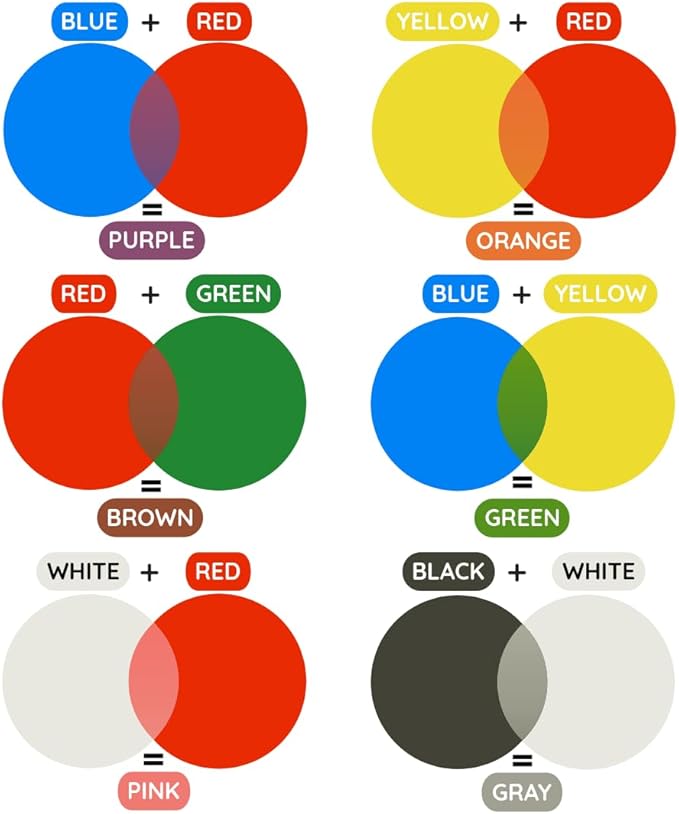 Ammonia Free Liquid Latex Body Paint - 32oz Fluorescent Pink