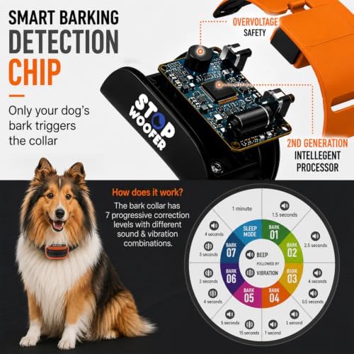 NEW 2026 No Shock Bark Collar for Dogs - Humane Anti Bark Collar for Small Medium Large Dogs - Smart AI Chip - Automatic Bark Detection - Sound & Vibration Modes - Safe Dog Training Collar Trainer