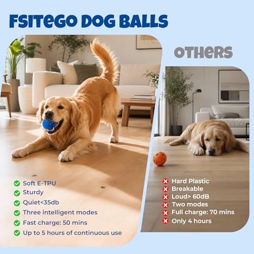 Fsitego Interactive Dog Ball Toys, Automatic Moving Bouncing, Rotating Smart Dog Toy for Small, Medium, Large to Keep Them Busy, Durable E-TPU Material & IP65 Waterproof, 5H Continuous Use(Blue)