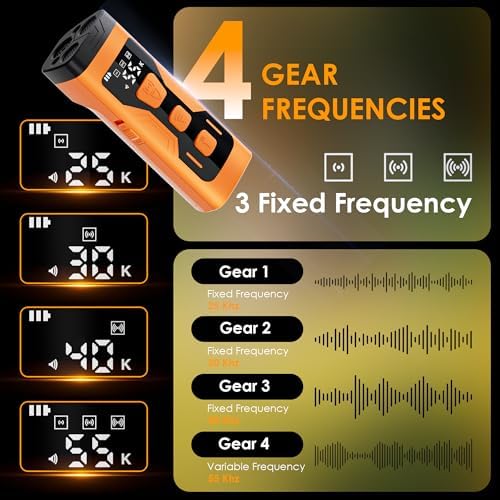 Anti Barking Device for Dogs, 3X Ultrasonic Dog Bark Deterrent Devices, 4 Frequencies 5 Training Modes 65ft Safer Alternatives to Bark Collars, Portable Design with Display for All Dogs (Blue)