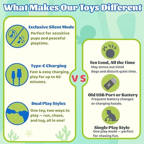 Interactive Octopus Dog Toys, Rechargeable Moving Toy with Bouncing Ball | Music, Recording & Silent Modes – Moving Dog Toys to Keep Them Busy for Small, Medium & Large Breeds