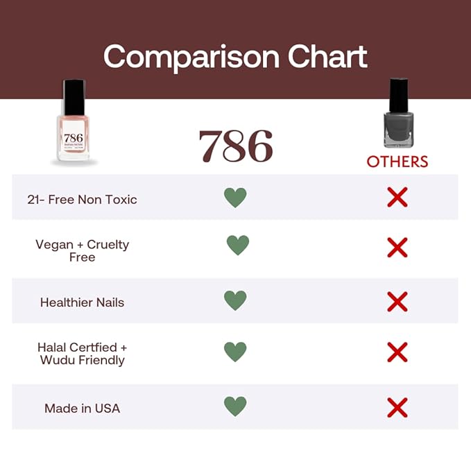 786 Cosmetics Breathable Nail Polish - Vegan, Cruelty-Free, Healthy, Halal, Fast-Drying (Goychay)
