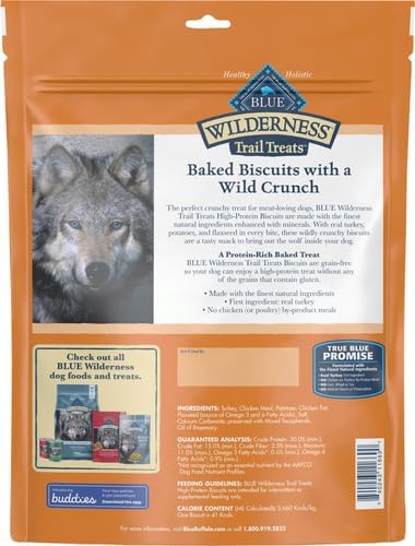 Blue Buffalo Wilderness Turkey Crunchy Dog Biscuits, Grain-Free, 1.5 Pound (Pack of 6)