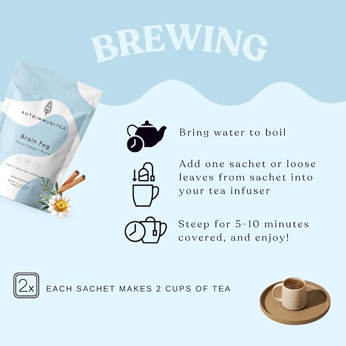 Organic Peppermint Brain Fog Tea Loose Leaf Tea Bags – Focus Tea, Ginkgo Biloba Tea, Ginko Biloba, Gotu Kola, Adaptogen Tea, Brain Fog Relief, Caffeine Free AIP Paleo Herbal Blend, 15 Count