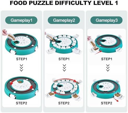 Dog Puzzle Toy for Large Smart Dogs, Advanced Treat & Food Game