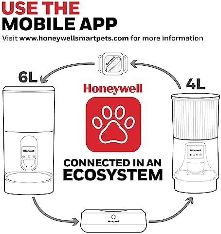 Honeywell Pet Activity Tracker with GPS for Dogs, Blue- Use Your Collar or Included One-Size-Fits-All Collar- Geo-Fencing, Find-My-Pet Alarm, and Review History- Perfect Dog Fitness Tracker