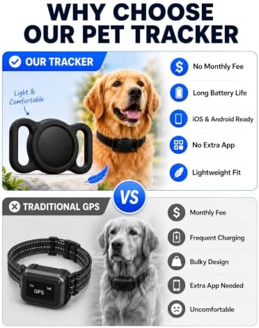 GPS Dog Tracker Collar (iOS & Android) - No Subscription Real-Time Tracking | Pet Smart Activity Finder Tag Works with Google Find Hub & Apple Find My App, Anti-Lost for Keys, Cat Kitten Items