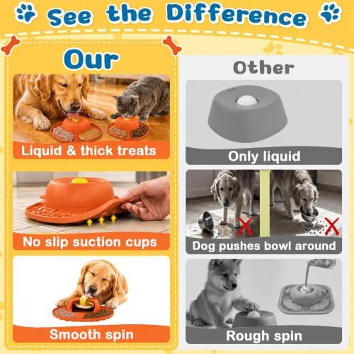 Slow Feeder Dog Bowls, Lick Mat & Interactive Rolling Ball, Dishwasher Safe