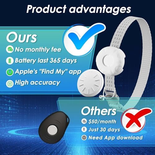 GPS Tracker for Cats - No Monthly Fee Cat Tracker, Waterproof Real-Time Tracking Collar for Pets, Kids,Luggage & Assets | 367-Day Battery Life | iOS Compatible | Anti-Lost Tracker Device (White)