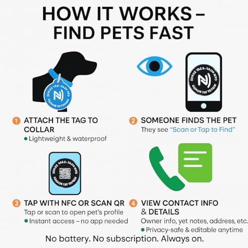 Smart Pet ID Tag with QR Code & NFC – Epoxy Coated Waterproof PVC – Scan or Tap to Access Pet Info – Universal Tag for Dogs & Cats – No App Needed – Update Profile Anytime (Black)