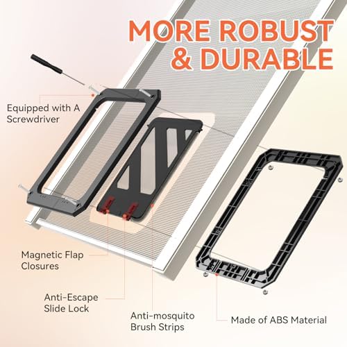LIBBEPET Cat Door for Screen Door with Lockable Flap for Cat ≤20 lbs, Black
