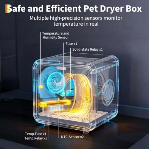 Pet Drying Box 360° High-Efficiency Drying System, 72L Comfort Design, Safety with Smart Temperature Control, LED Control Panel & Smart Auto-Open Door