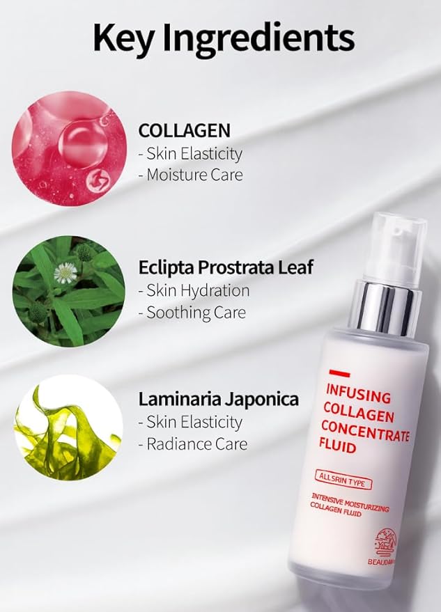 BEAUDIANI Infusing collagen concentrate fluid (1.69 fl. oz), firming lotion, collagen intensive care, anti-wrinkle, daily skincare, skin tightening, face moisturizer, nourishing, hydrating