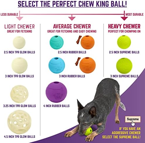 Chew King Supreme Rubber Fetch Balls - Extremely Durable Natural Rubber Toy, 2.5 inch, Yellow (CM-10066-CS01)
