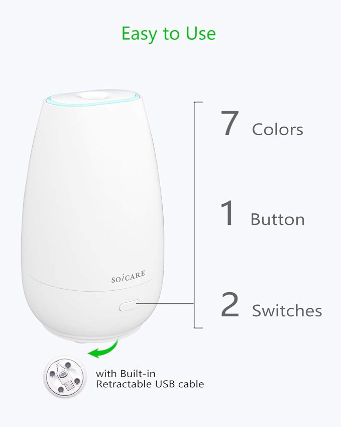 Car Diffuser 2nd Gen, Upgraded Ultrasonic Aromatherapy Oil Diffuser w/Auto Shut-Off & Adjustable Mist Modes, with Built-in USB Cable,Mini Humidifier for Car, Office, Nursery & Travel – White