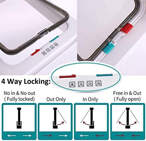 Sailnovo Cat Door for Interior/Exterior Door(Outer Size 7.48"x7.87"), 4-Way Locking Cat Flap, Quiet, ABS Material,Weatherproof Pet Doors for Cat/Doggie(Circumference<15.75"),White,Secured Installation