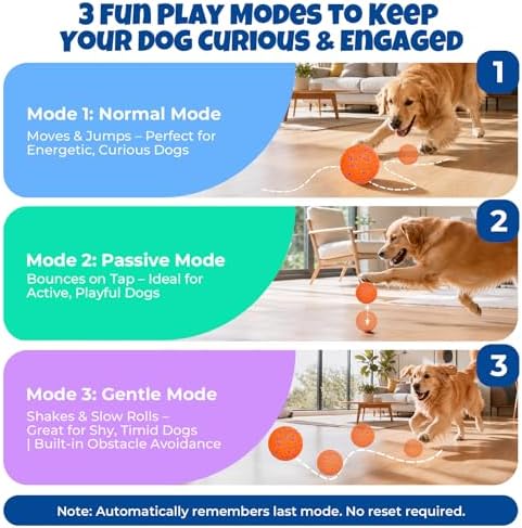 Fsitego Interactive Dog Ball Toys, Automatic Moving Bouncing, Rotating Smart Dog Toy for Small, Medium, Large to Keep Them Busy, Durable E-TPU Material & IP65 Waterproof, 5H Continuous Use(Orange)