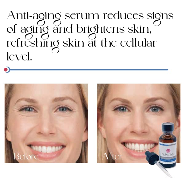 Antioxidant Serum C - 20% Vitamin C Face Serum for Glowing Skin, Anti-Aging, UV Protection - Brightens Skin, Helps Blemishes - RX Systems PF