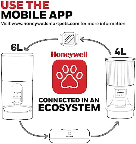 Honeywell Pet Activity Tracker with GPS for Dogs, Gradient- Use Your Collar or Included One-Size-Fits-All Collar- Geo-Fencing, Find-My-Pet Alarm, and Review History- Perfect Dog Fitness Tracker