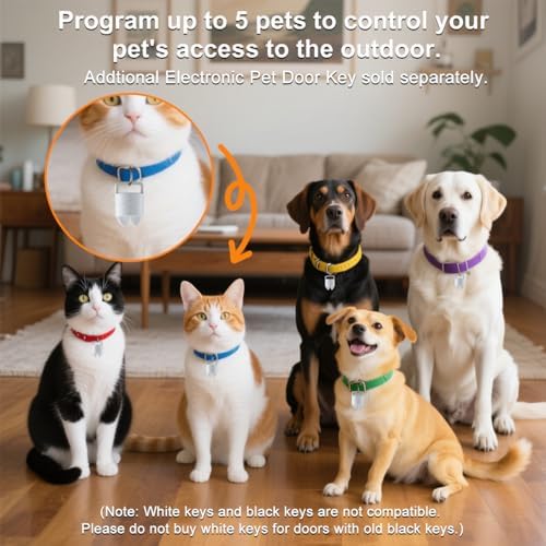 Smart Electronic Pet Door, Automatic Dog Door with 3 Modes, Battery Powered Electronic Sensor Pet Door with 1 Sensing Key, Fit for Large Pets Up to 85lbs. (New Upgraded) - Large Size