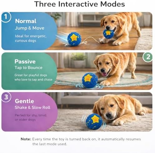Interactive Dog Ball Toy for Medium & Large, Automatic Moving TPU