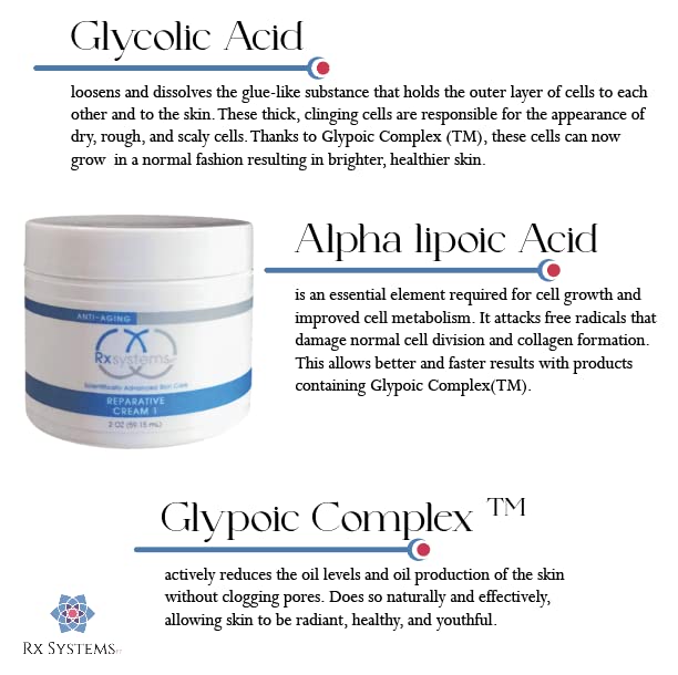 PF Reparative Cream 1, Anti-Aging Cream for Sensitive Skin, with 5% Glycolic Acid