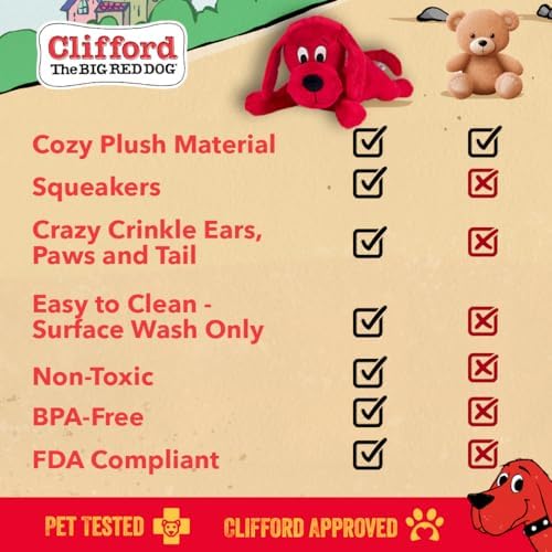 Large Dog Toy – Plush Squeaky Dog Toys for Large Breeds, Crinkle Stuffed Animal for Puppies, Toys to Keep Them Busy, Cute Indoor Chew for Medium and Small Dogs