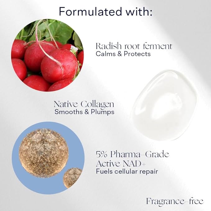 Active NAD+ Collagen Eye Mask - 5% Pharma-Grade NAD+ Advanced Liposomal Formulation - Smoothing & Depuffing Patches - Peptide-Enhanced Undereye Treatment (0.44 fl oz)