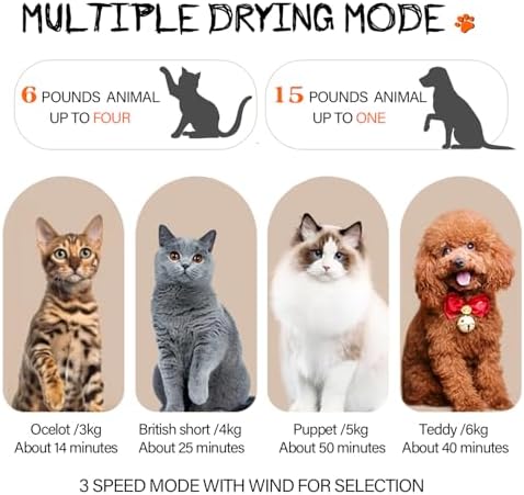 70L Anti-Stress Automatic Pet Dryer Box, 360° Ultra Quiet Dog Hair Dryer Box with Smart Temperature via APP Control, Cat Dryer Box for Small Dogs and Cats