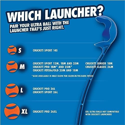 Chuckit! Sport 25M Dog Ball Launcher, 25in Length, Includes Medium Ball